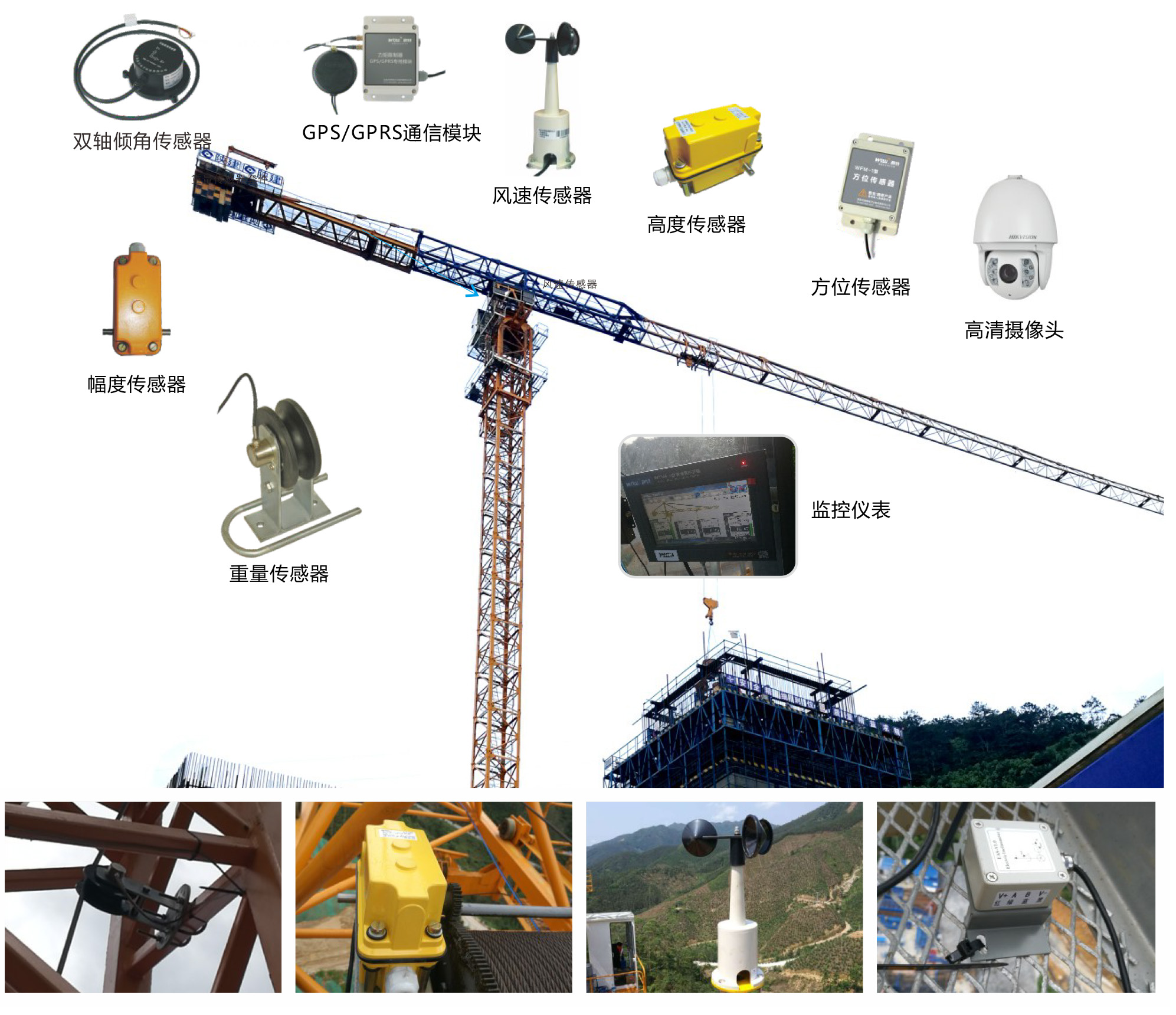 智慧工地-塔機安全監控管理系統