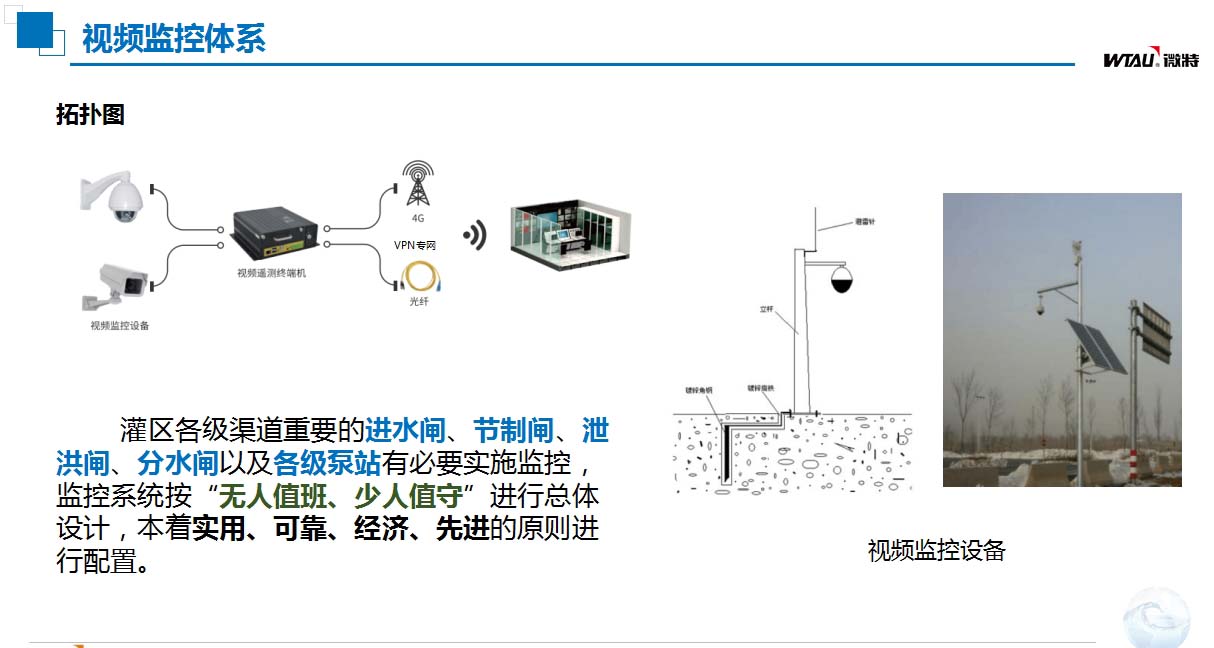 灌區信息化建設視頻監控體系.jpg